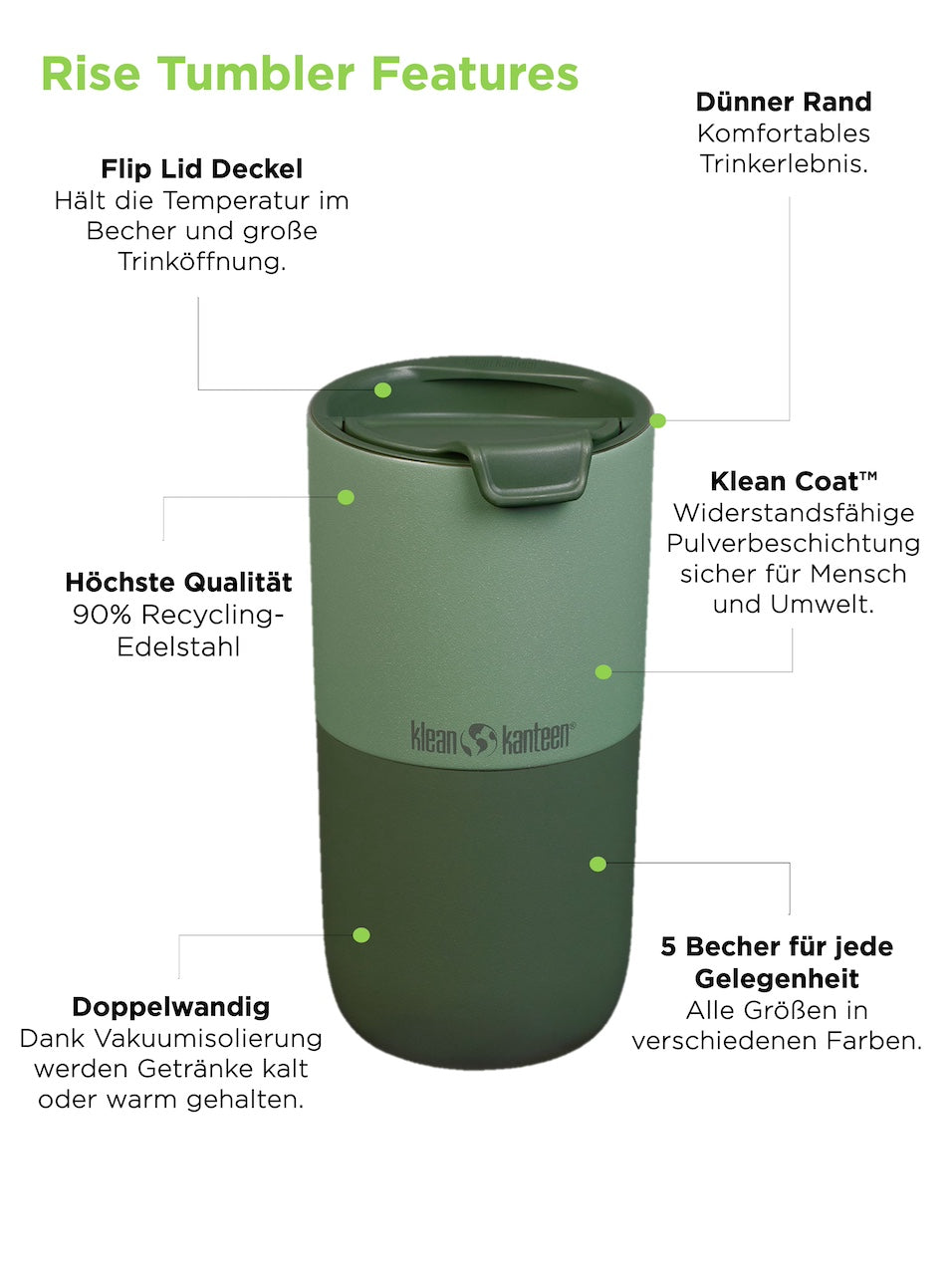 Kanteen Rise Tumbler (Flip Lid) 473ml